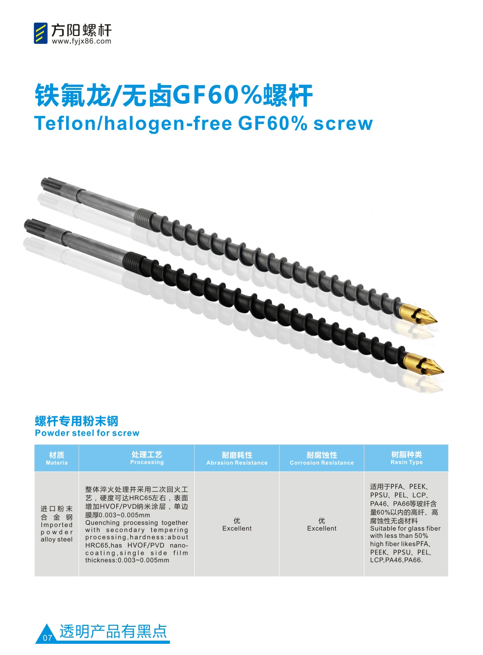 方陽螺桿-鐵氟龍/無鹵GF60%螺桿 方陽螺桿-鐵氟龍/無鹵GF60%螺桿